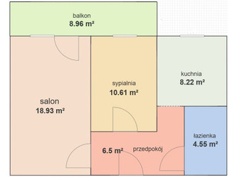 Mieszkanie lubelskie
Lublin
Czuby
Czuby Południowe Na sprzedaż 475 000 PLN 50,11 m2 